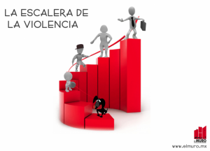 Escalera de la no violencia ok